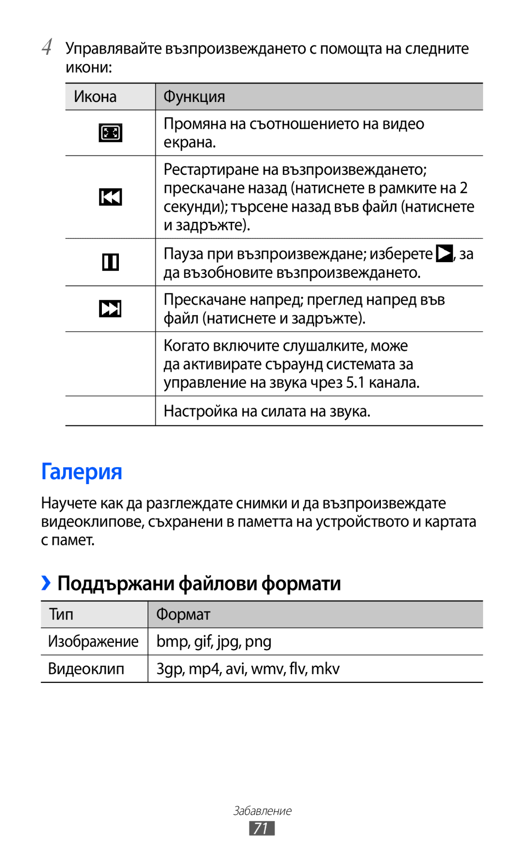 Samsung GT-I8530BAAVVT manual Галерия, ››Поддържани файлови формати 