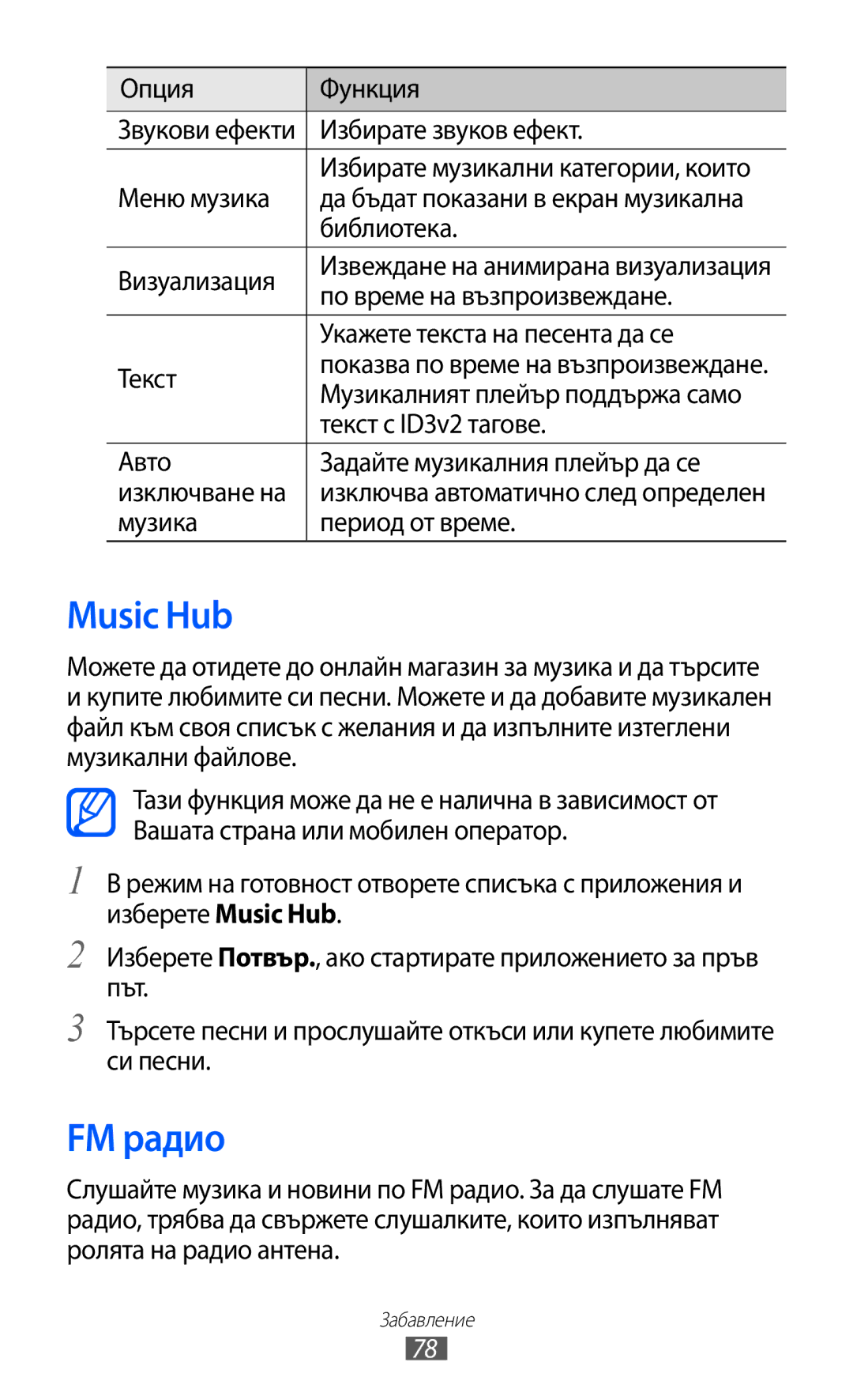 Samsung GT-I8530BAAVVT manual Music Hub, FM радио 