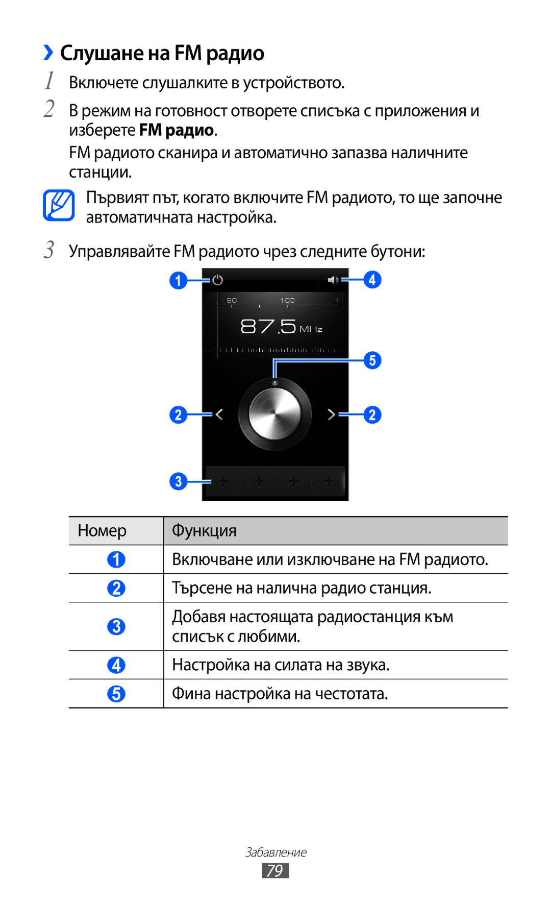 Samsung GT-I8530BAAVVT manual ››Слушане на FM радио 