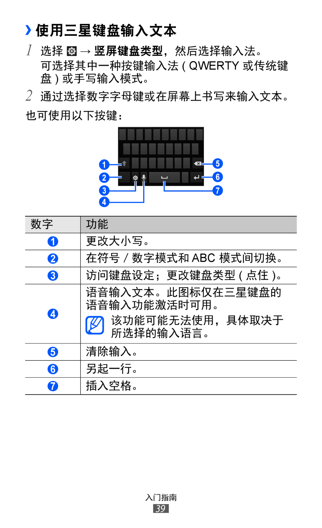 Samsung GT-I8530BAAXEV, GT-I8530RWAXEV, GT-I8530BAAXXV manual ››使用三星键盘输入文本 