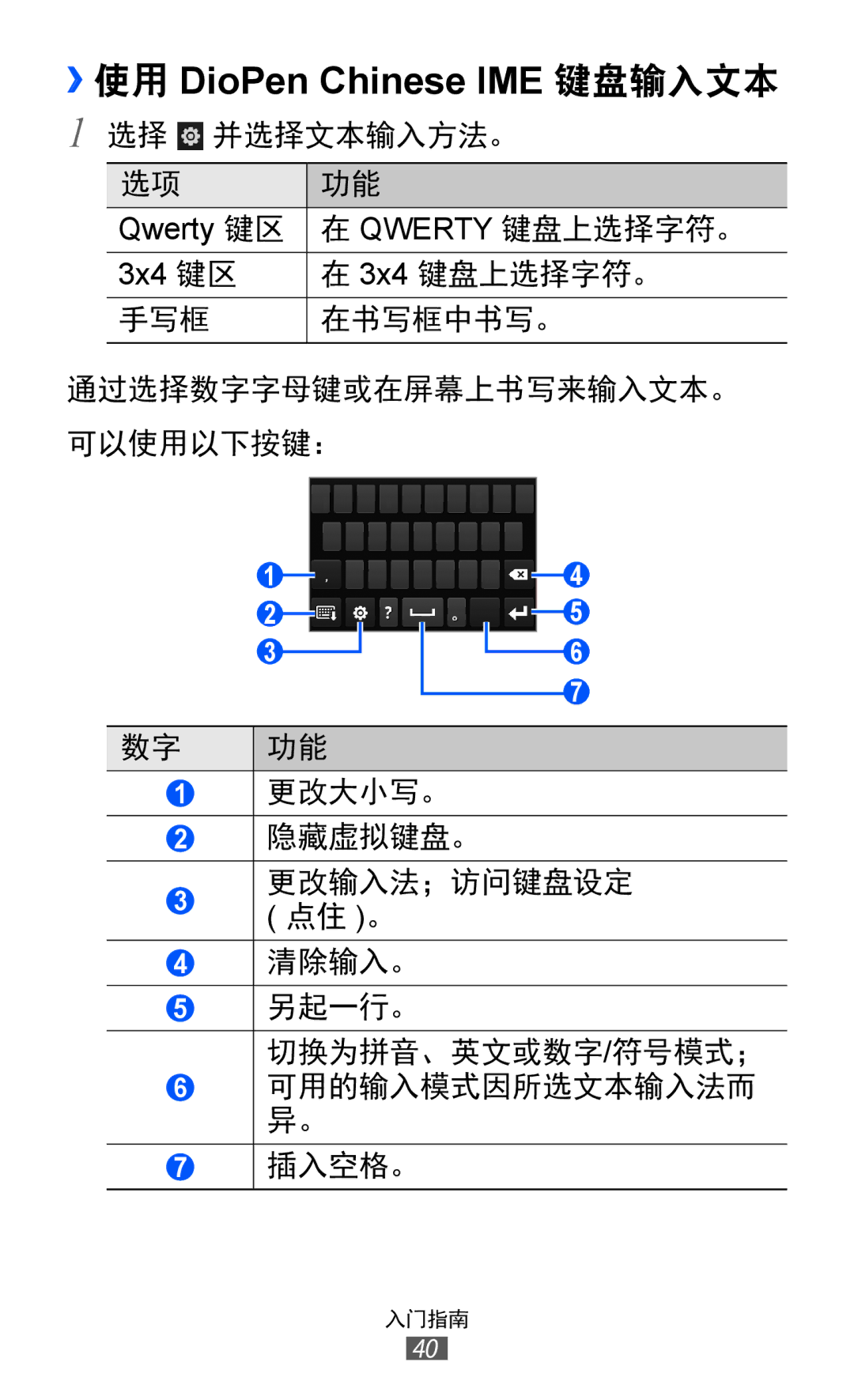 Samsung GT-I8530RWAXEV, GT-I8530BAAXEV, GT-I8530BAAXXV manual ››使用 DioPen Chinese IME 键盘输入文本 