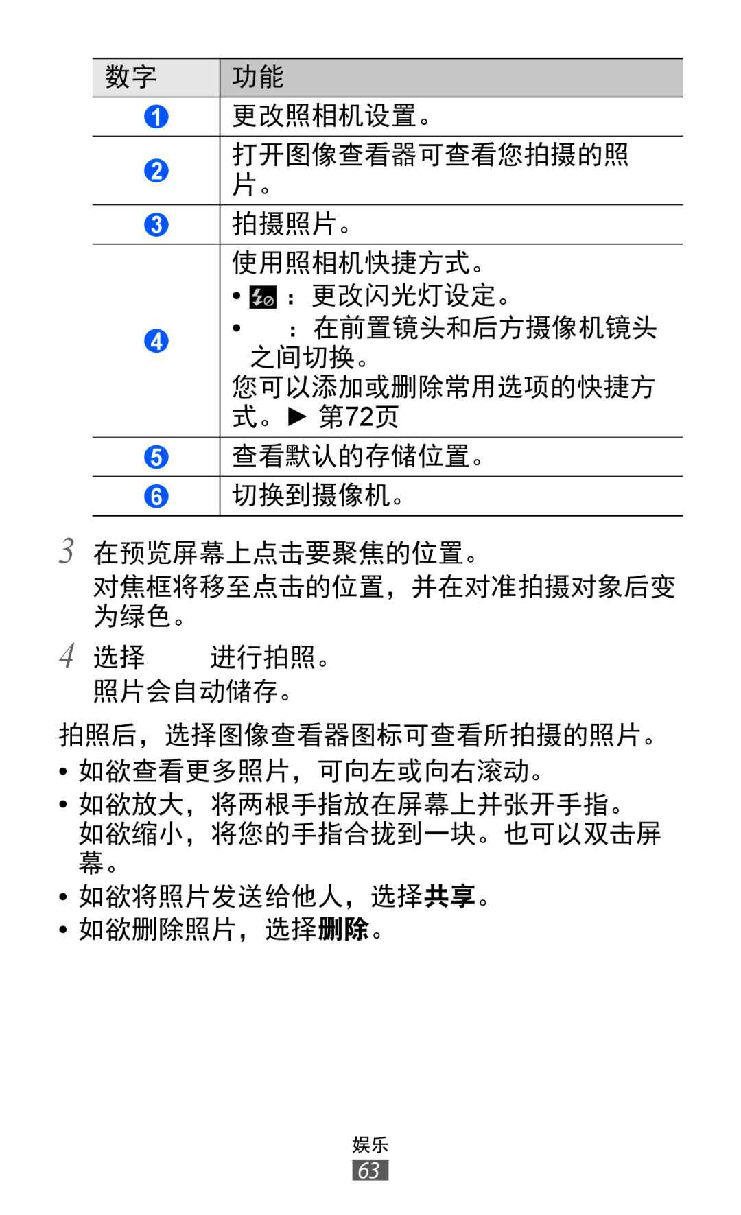 Samsung GT-I8530BAAXEV, GT-I8530RWAXEV, GT-I8530BAAXXV manual 更改照相机设置。 打开图像查看器可查看您拍摄的照 片。 拍摄照片。 使用照相机快捷方式。 ：更改闪光灯设定。 