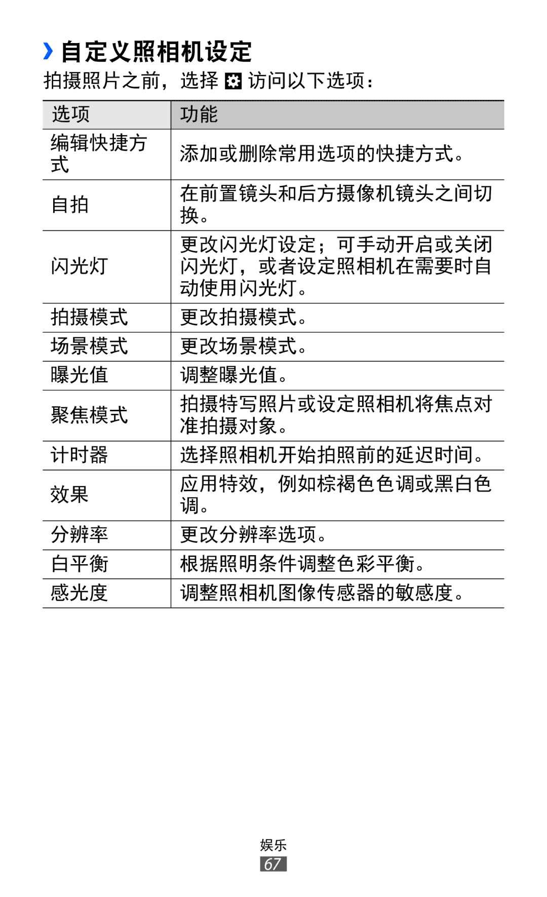 Samsung GT-I8530RWAXEV, GT-I8530BAAXEV, GT-I8530BAAXXV manual ››自定义照相机设定 