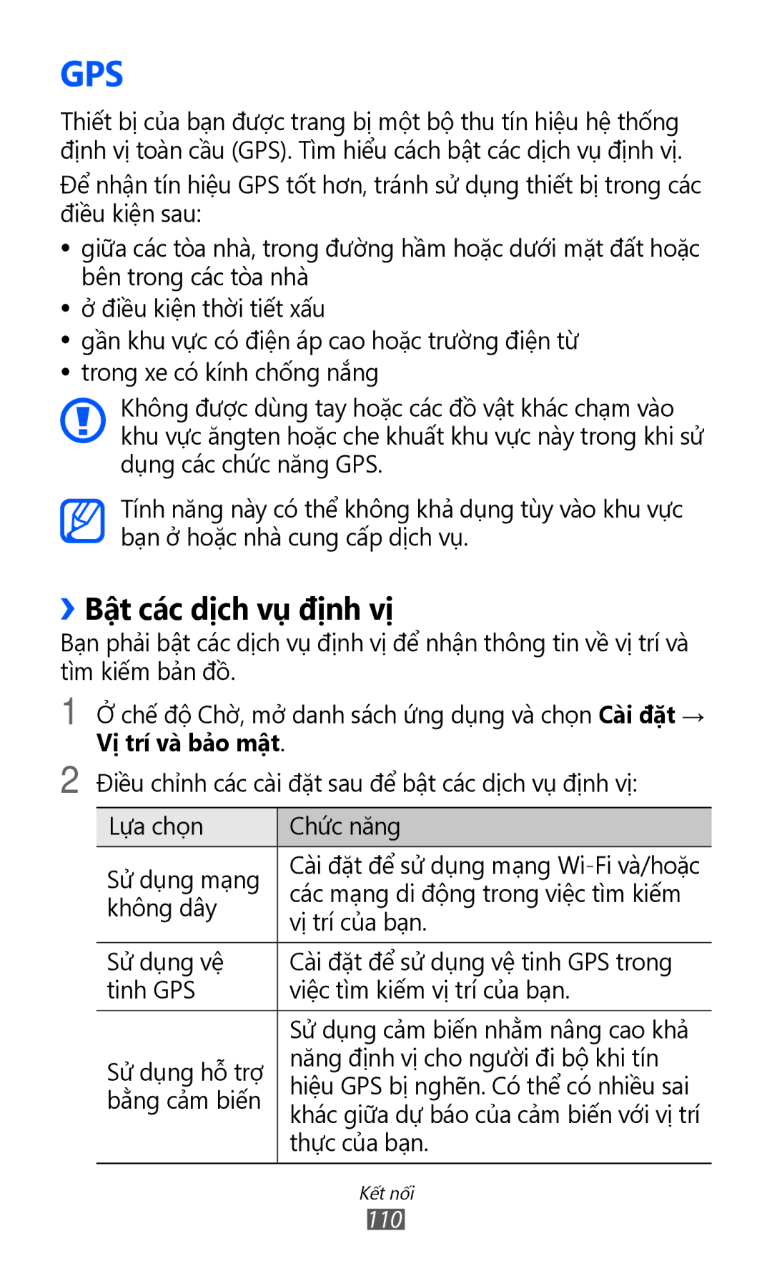 Samsung GT-I8530BAAXXV, GT-I8530BAAXEV, GT-I8530RWAXEV manual Gps, ››Bật các dịch vụ định vị 