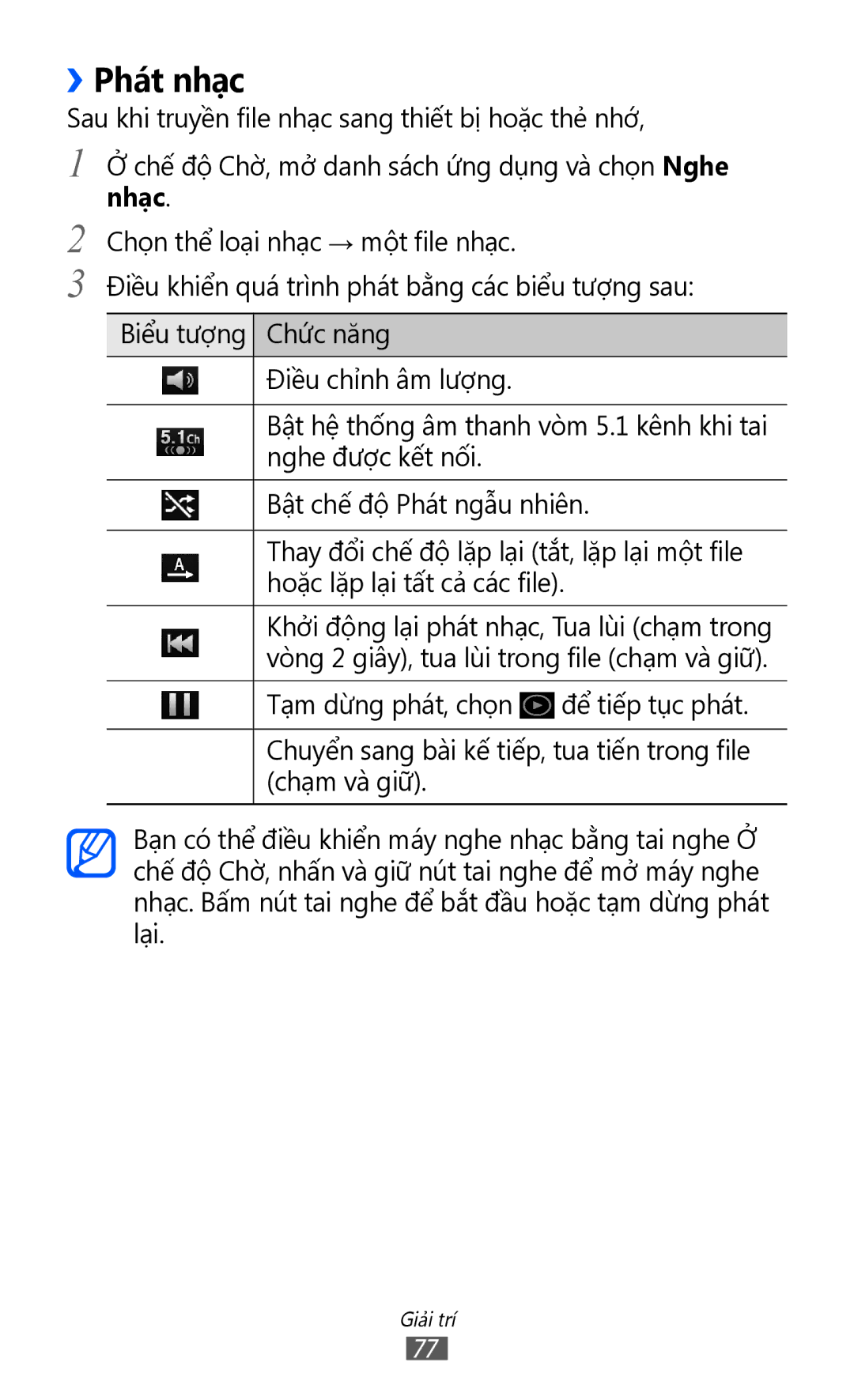 Samsung GT-I8530BAAXXV, GT-I8530BAAXEV, GT-I8530RWAXEV manual ››Phát nhạc 