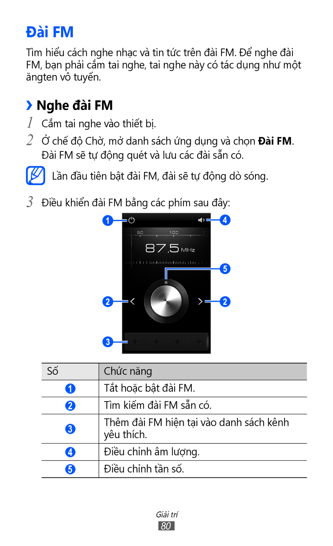 Samsung GT-I8530BAAXXV, GT-I8530BAAXEV, GT-I8530RWAXEV manual Đài FM, ››Nghe đài FM 