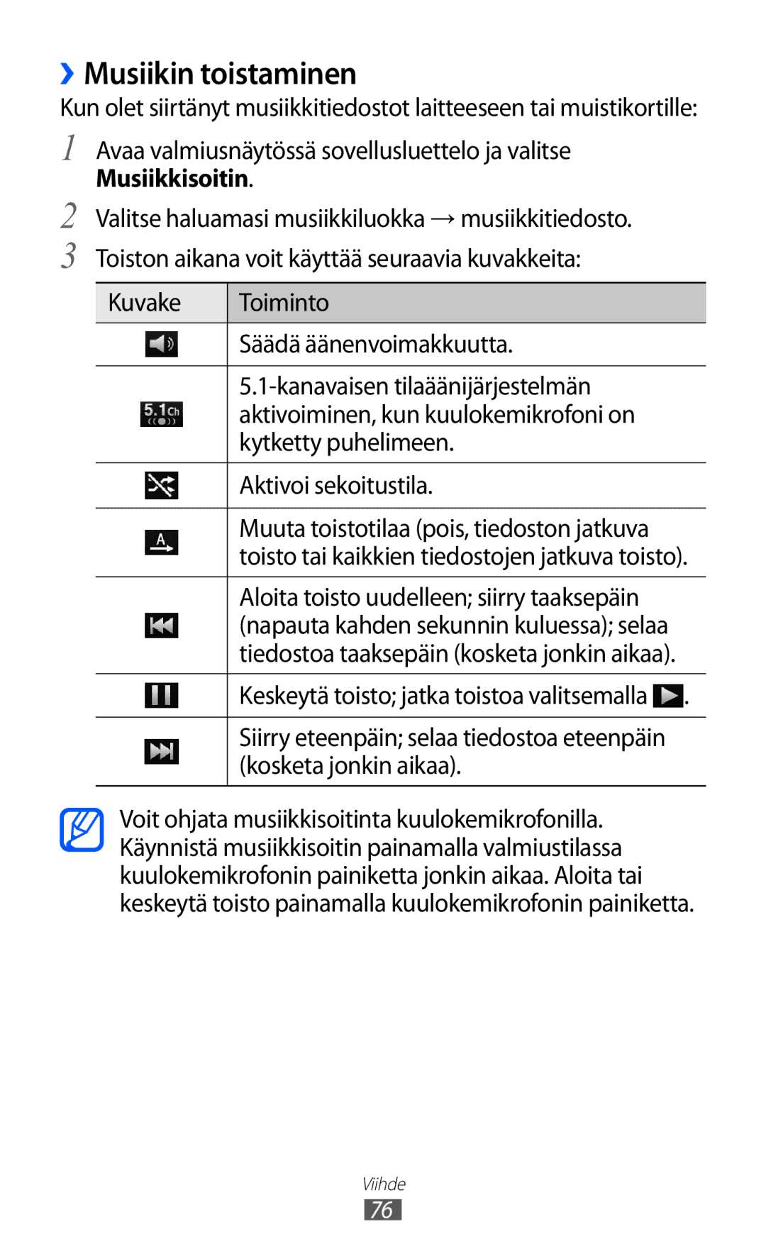 Samsung GT-I8530RWANEE, GT-I8530BAANEE manual ››Musiikin toistaminen, Aloita toisto uudelleen siirry taaksepäin 