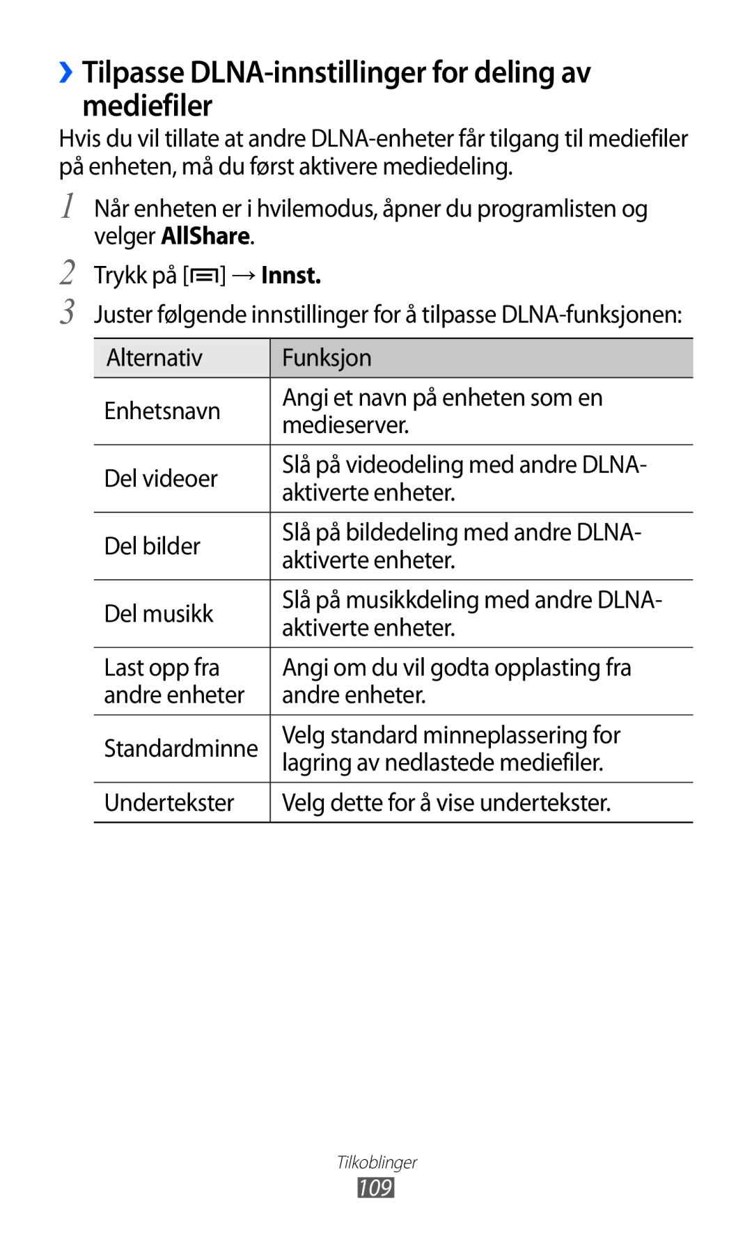 Samsung GT-I8530BAANEE, GT-I8530RWANEE manual ››Tilpasse DLNA-innstillinger for deling av mediefiler, Aktiverte enheter 