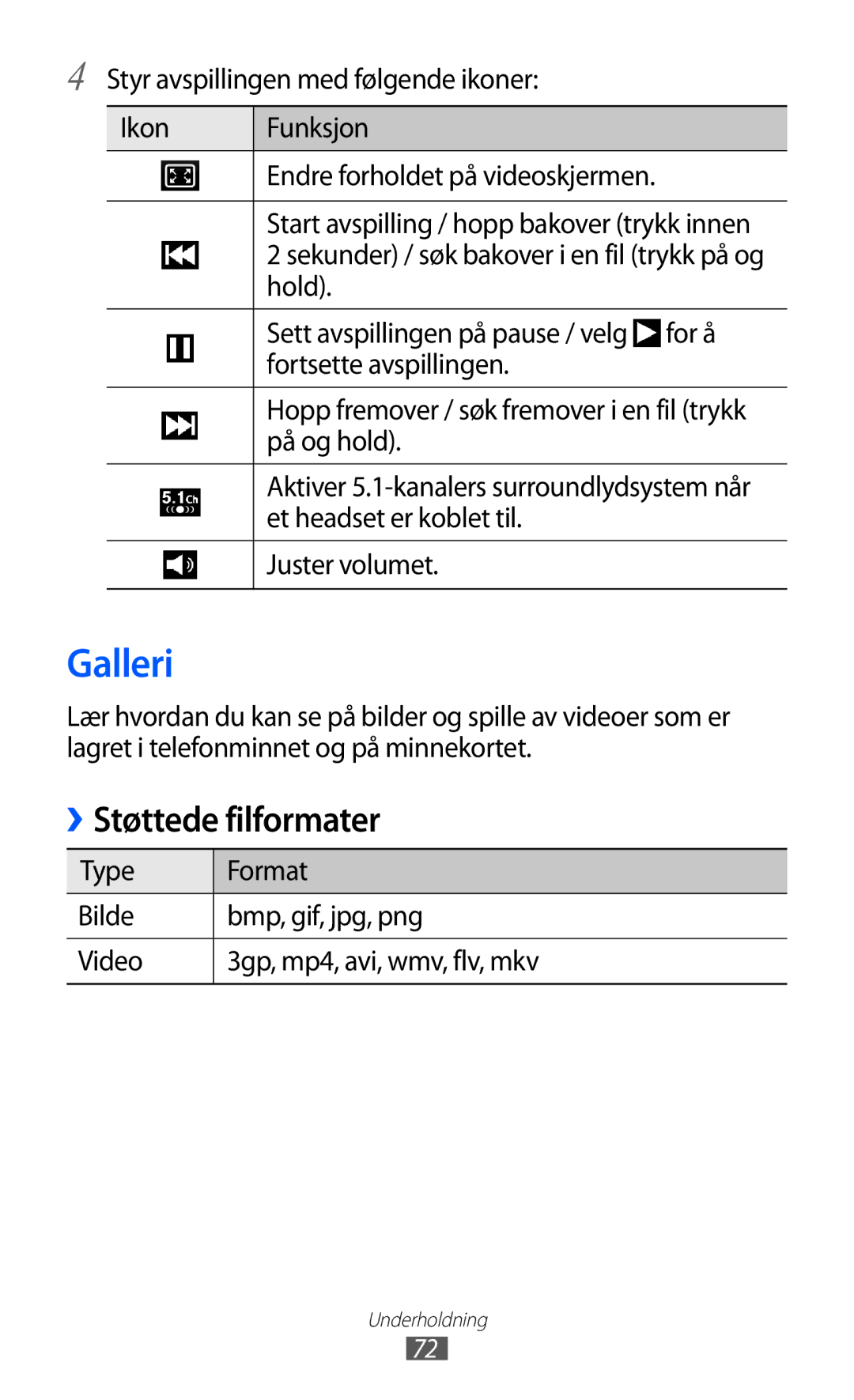 Samsung GT-I8530RWANEE, GT-I8530BAANEE manual Galleri, Støttede filformater 