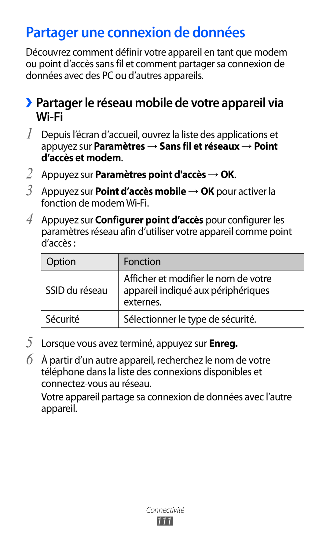 Samsung GT-I8530BAAXEF manual Partager une connexion de données, Wi-Fi, Appuyez sur Paramètres point daccès → OK, 111 