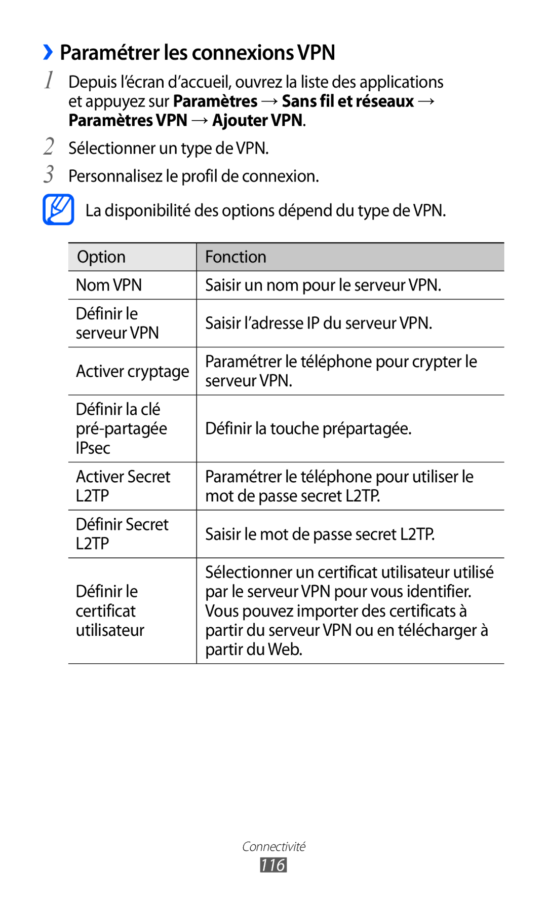 Samsung GT-I8530RWANRJ, GT-I8530RWAXEF manual ››Paramétrer les connexions VPN, Mot de passe secret L2TP, Partir du Web, 116 