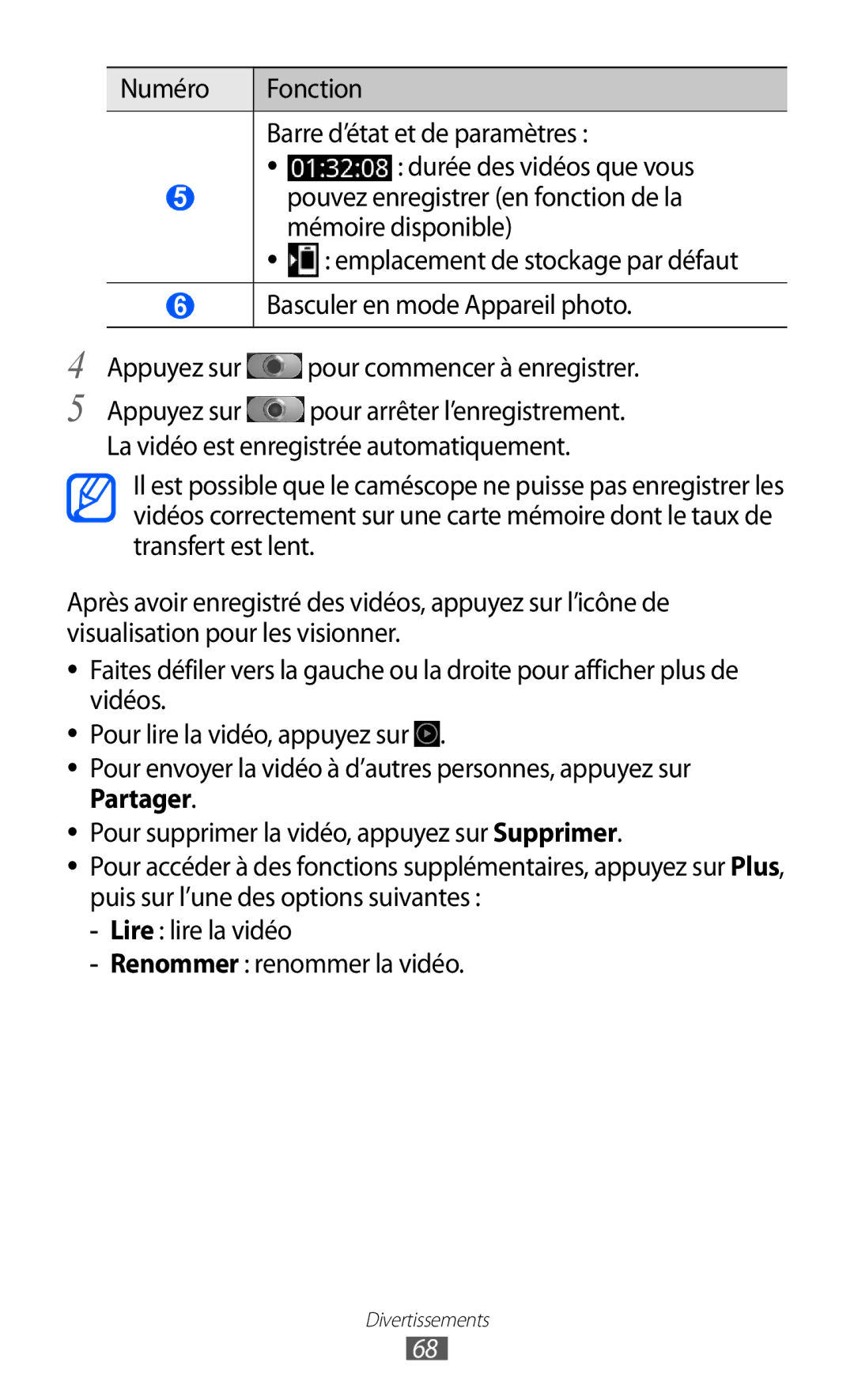 Samsung GT-I8530RWANRJ, GT-I8530RWAXEF, GT-I8530BAASFR, GT-I8530BAAXEF manual Numéro Fonction Barre d’état et de paramètres 