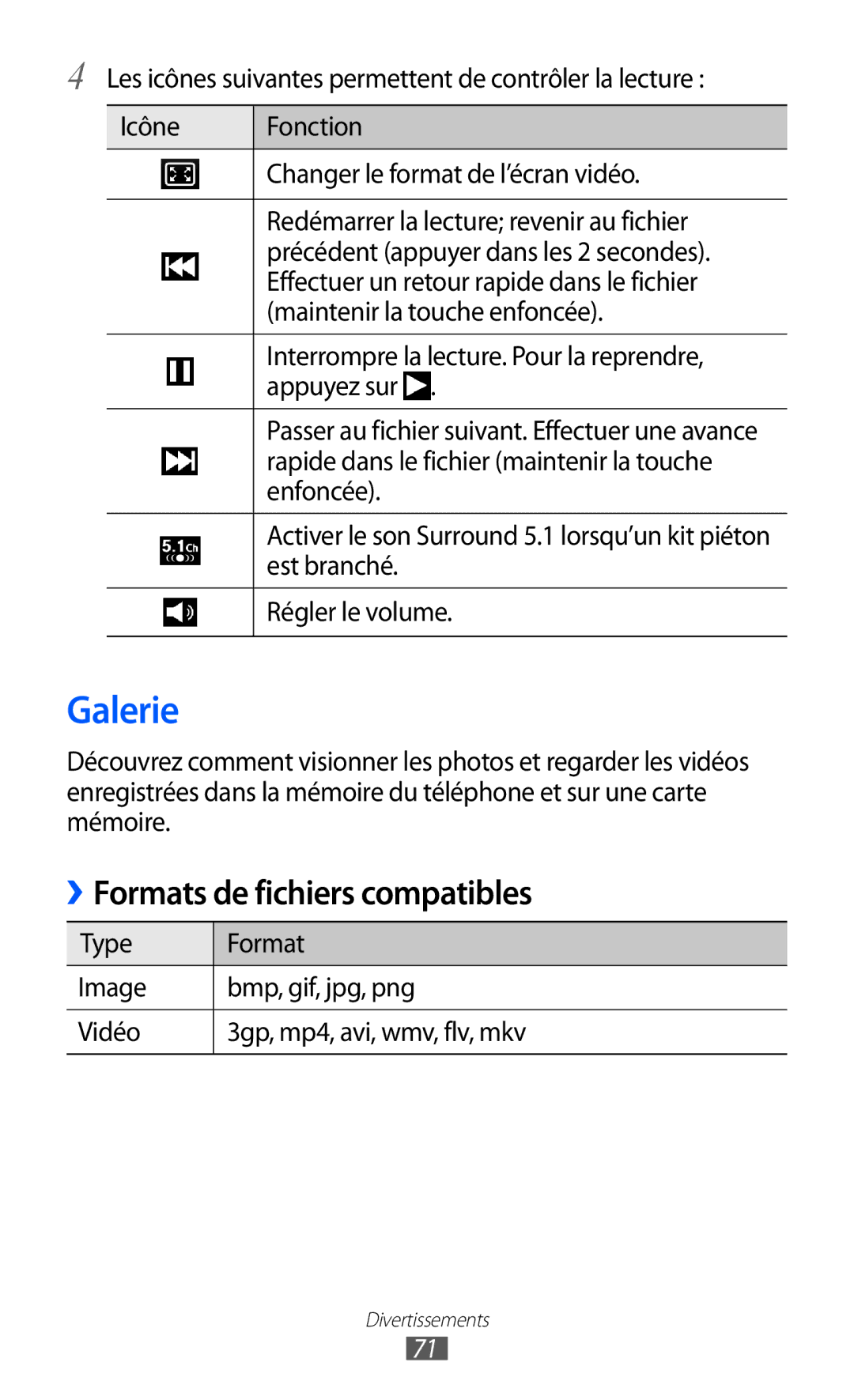 Samsung GT-I8530RWASFR Galerie, ››Formats de fichiers compatibles, Rapide dans le fichier maintenir la touche, Est branché 