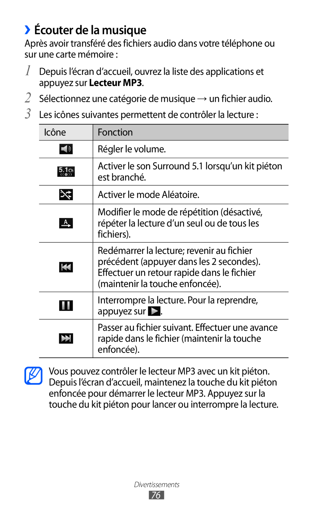 Samsung GT-I8530BAANRJ, GT-I8530RWAXEF, GT-I8530BAASFR manual ››Écouter de la musique, Icône Fonction Régler le volume 