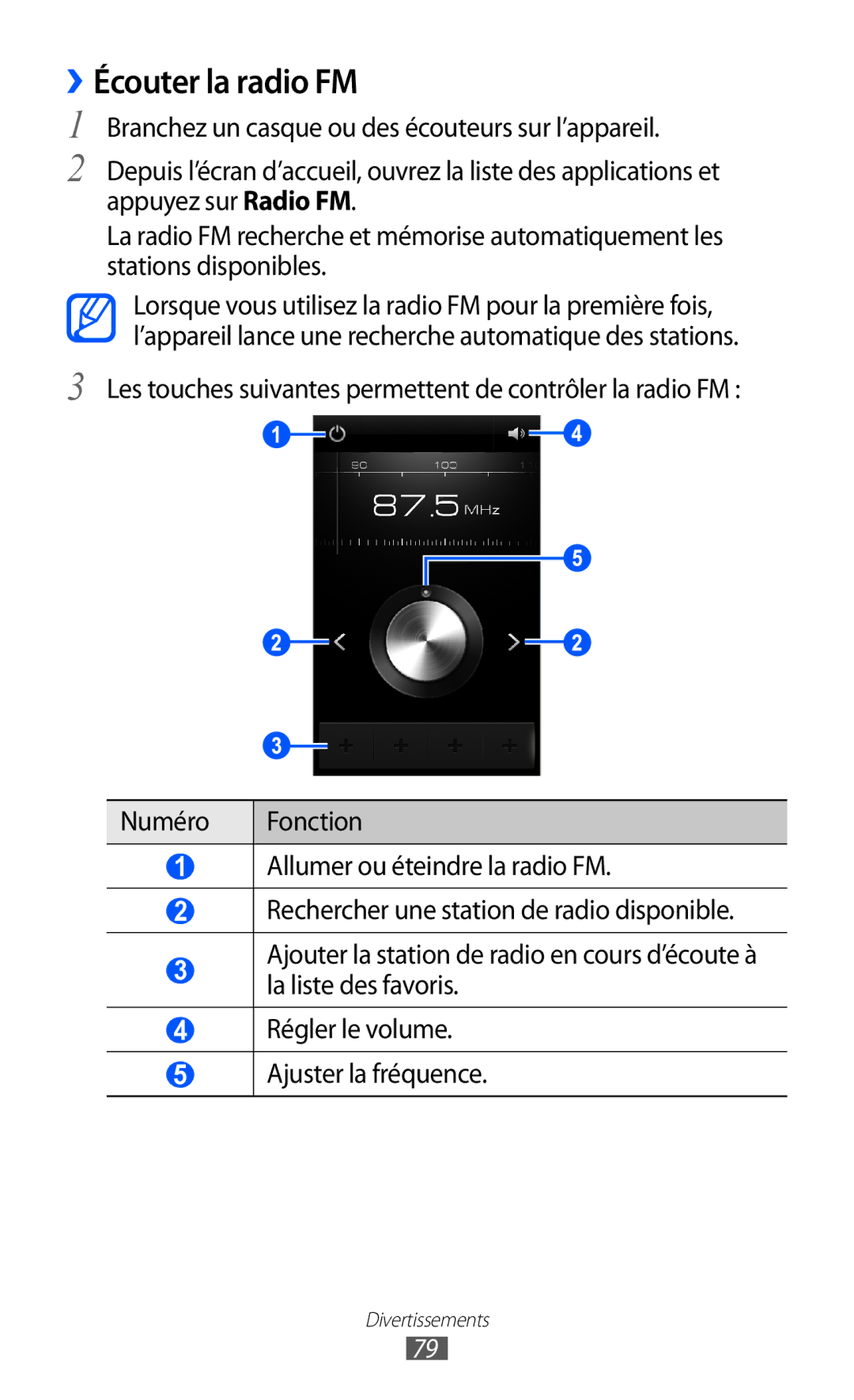 Samsung GT-I8530BAASFR, GT-I8530RWAXEF, GT-I8530RWANRJ, GT-I8530BAAXEF, GT-I8530BAANRJ, GT-I8530RWASFR ››Écouter la radio FM 