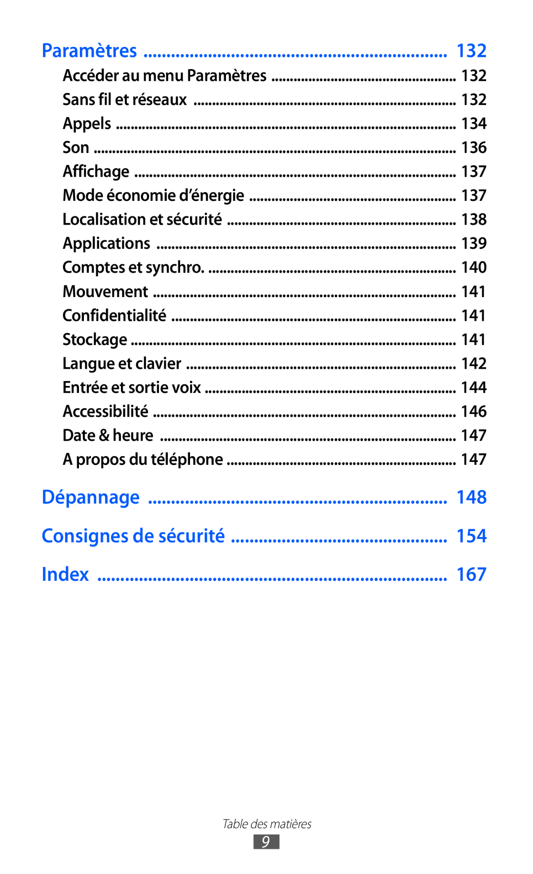 Samsung GT-I8530BAAXEF, GT-I8530RWAXEF, GT-I8530BAASFR manual 132, 134, 136, 137, 138, 139, 140, 141, 142, 144, 146, 147 