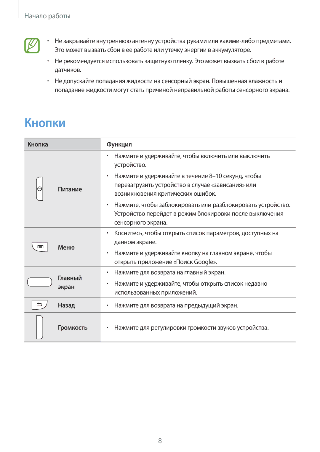 Samsung GT-I8552RWASER, GT-I8552TAASER manual Кнопки 