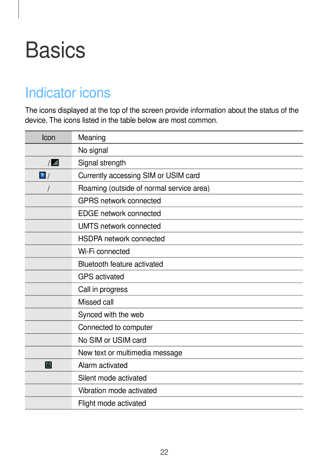 Samsung GT-I8552RWASER, GT-I8552TAAKSA, GT-I8552RWAKSA, GT-I8552RWAXXV, GT-I8552TAAXXV Basics, Indicator icons, Icon Meaning 