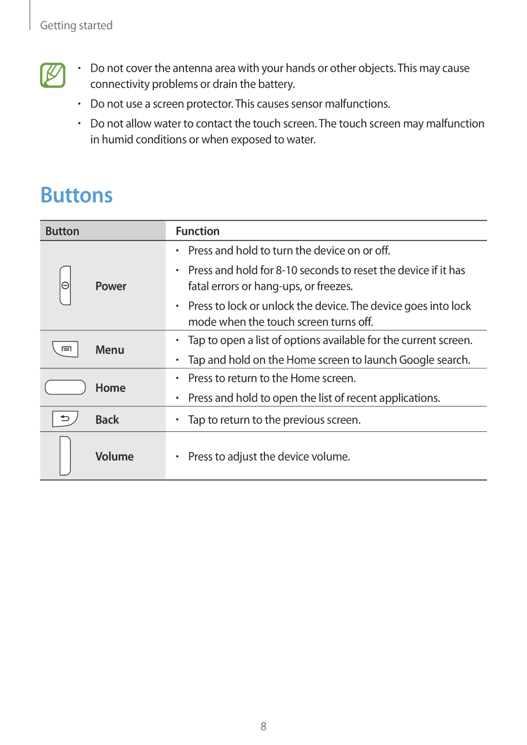 Samsung GT-I8552RWAXXV, GT-I8552TAAKSA, GT-I8552RWAKSA, GT-I8552TAAXXV, GT-I8552RWASER, GT-I8552TAASER manual Buttons 