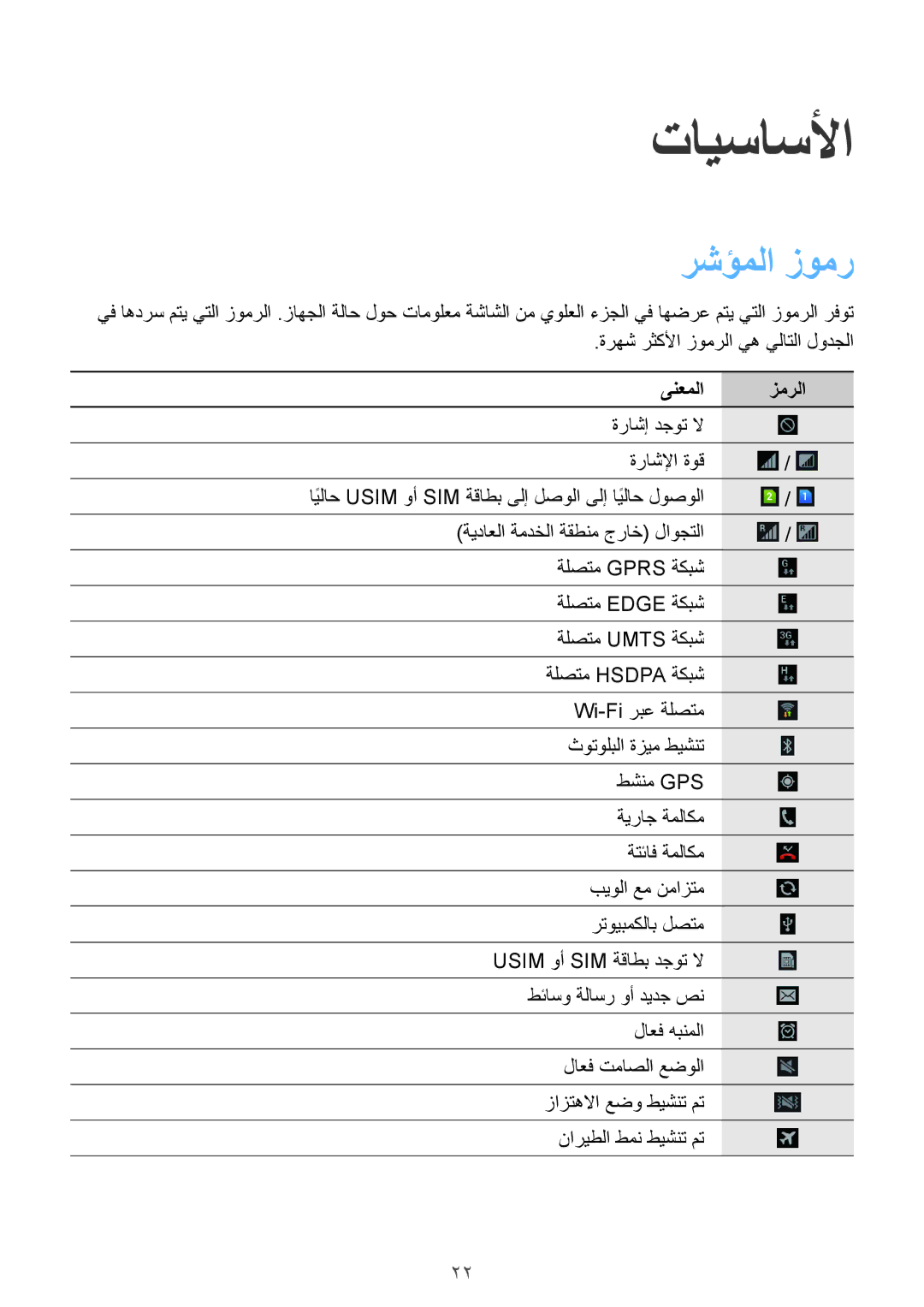 Samsung GT-I8552TAAKSA, GT-I8552RWAKSA manual تايساسلأا, رشؤملا زومر, ىنعملا زمرلا 