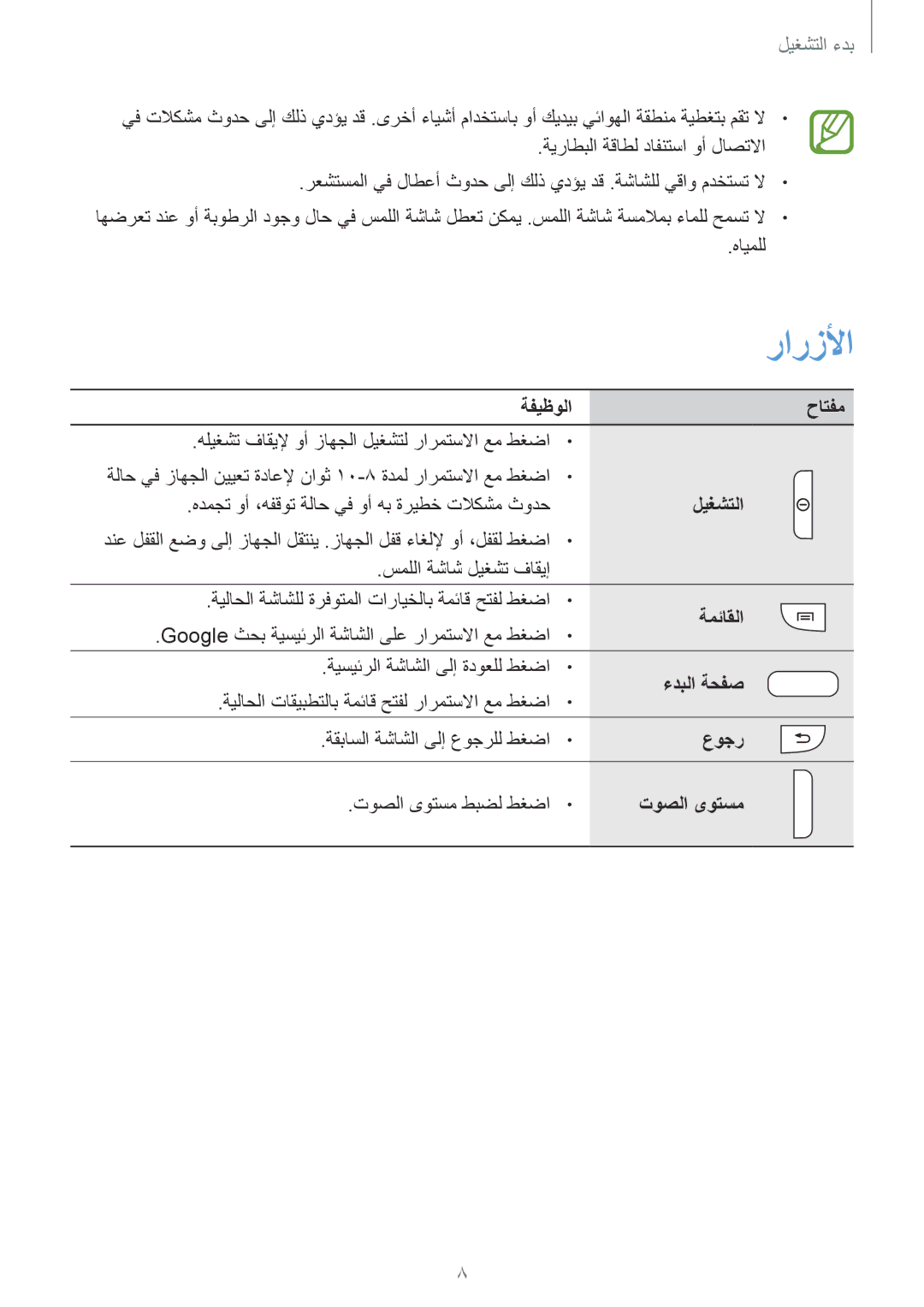 Samsung GT-I8552TAAKSA, GT-I8552RWAKSA manual ةفيظولا حاتفم, ليغشتلا, ةمئاقلا, ءدبلا ةحفص, عوجر, توصلا ىوتسم 