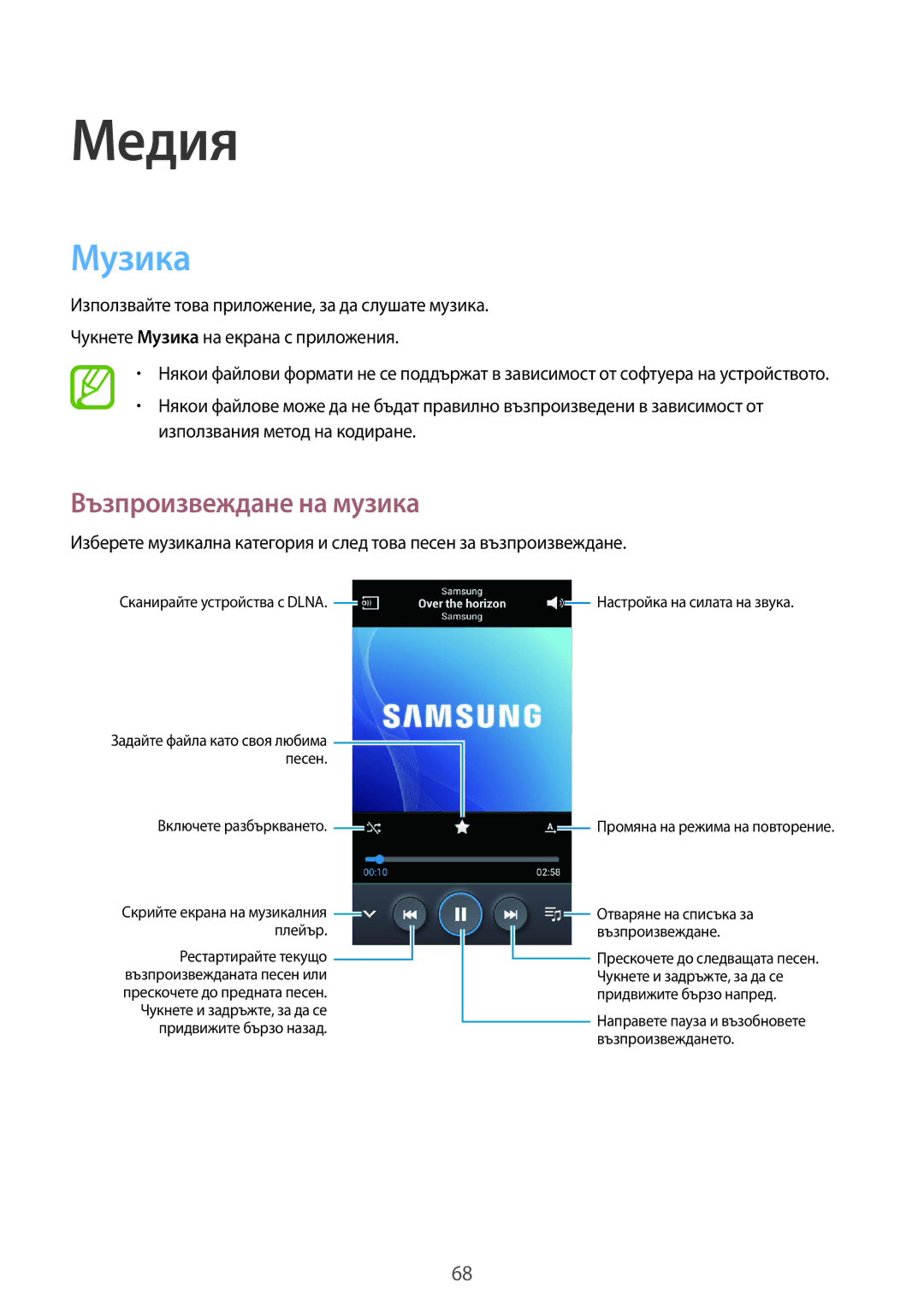 Samsung GT-I8580DBABGL, GT-I8580PWABGL manual Музика, Възпроизвеждане на музика 