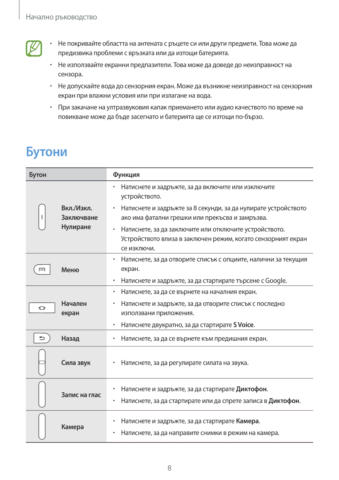 Samsung GT-I8580DBABGL, GT-I8580PWABGL manual Бутони 