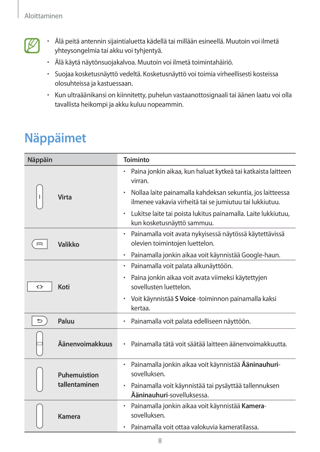 Samsung GT-I8580DBANEE, GT-I8580PWANEE manual Näppäimet 