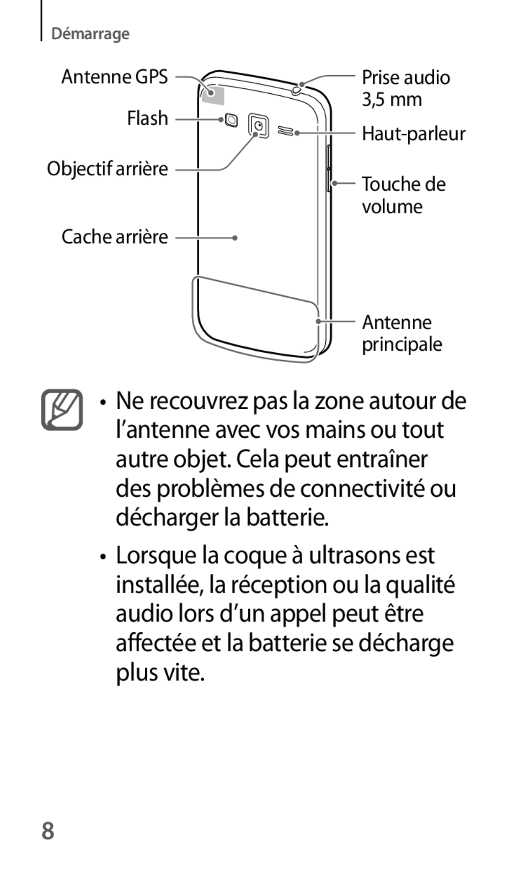 Samsung GT-I8580DBAXEF manual Flash 