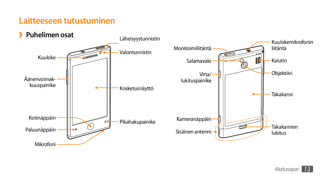 Samsung GT-I8700YKAHTS, GT-I8700YKANEE Laitteeseen tutustuminen, ››Puhelimen osat, Kuuloke, Kaiutin Objektiivi Takakansi 