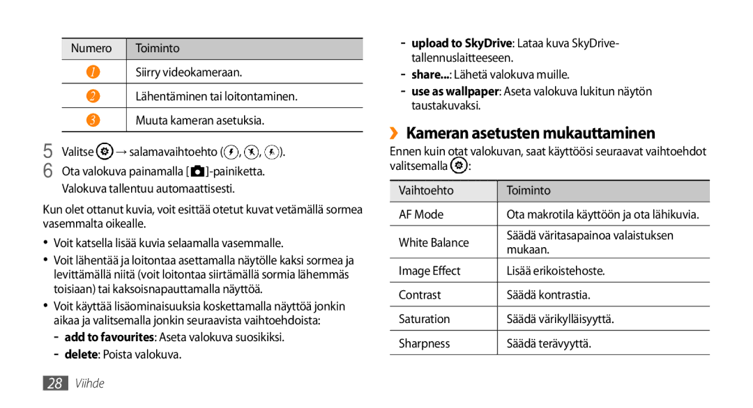 Samsung GT-I8700YKANEE, GT-I8700YKAHTS manual ››Kameran asetusten mukauttaminen, White Balance, Mukaan 