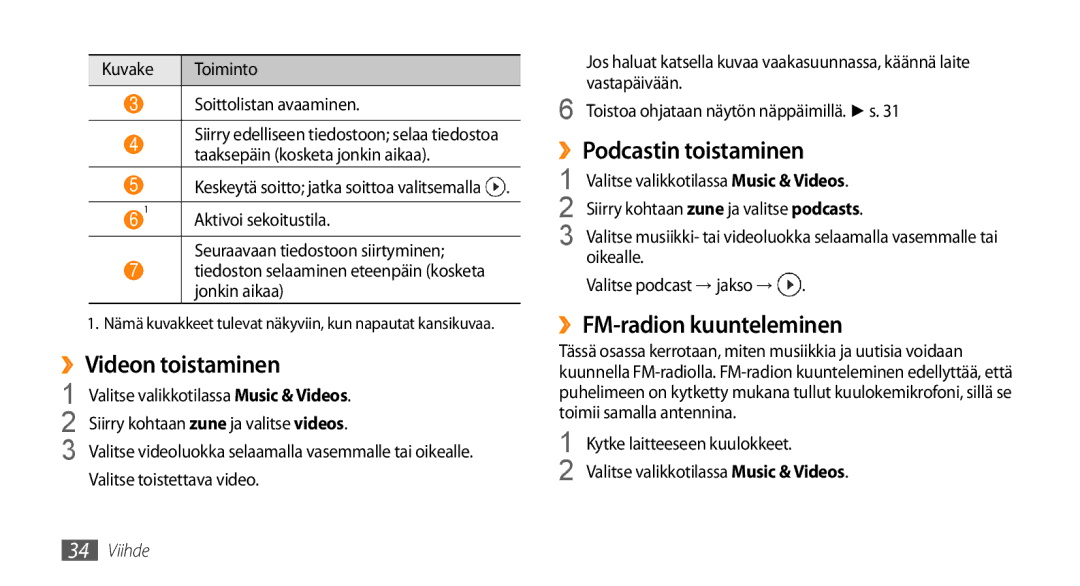 Samsung GT-I8700YKANEE, GT-I8700YKAHTS manual ››Podcastin toistaminen, ››FM-radion kuunteleminen 