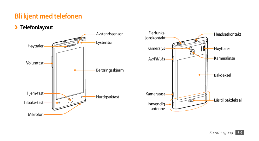 Samsung GT-I8700YKAHTS, GT-I8700YKANEE manual Bli kjent med telefonen, ››Telefonlayout, Kameralinse, Bakdeksel, Antenne 