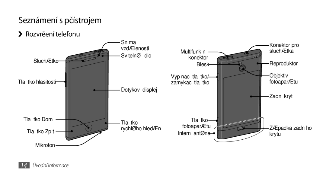 Samsung GT-I8700YKAMOB manual Seznámení s přístrojem, ››Rozvržení telefonu, Multifunkční Konektor Blesk, Interní anténa 