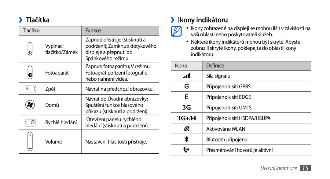 Samsung GT-I8700YKAORS, GT-I8700YKATMZ, GT-I8700YKAO2C, GT-I8700YKAMOB manual ››Tlačítka, ››Ikony indikátoru 