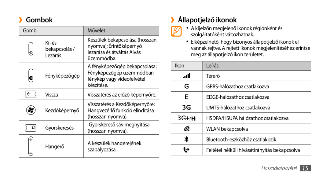 Samsung GT-I8700YKAPAN, GT-I8700YKATMN, GT-I8700YKADRE, GT-I8700YKAATO, GT-I8700YKAOMN manual ››Gombok, ››Állapotjelző ikonok 