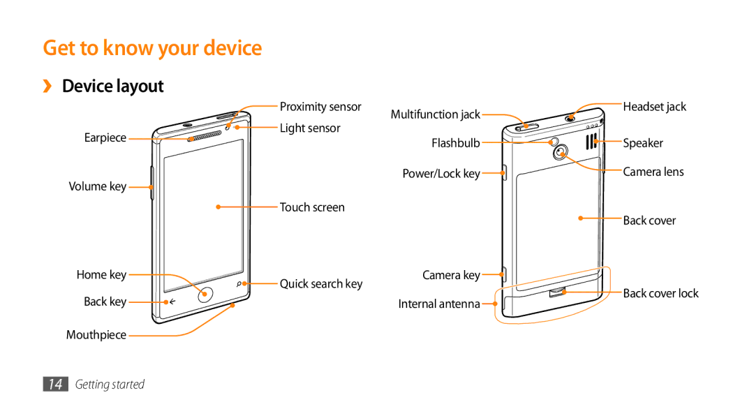 Samsung GT-I8700YKATMZ, GT-I8700YKATMN, GT-I8700YKADRE, GT-I8700YKADBT manual Get to know your device, ›› Device layout 