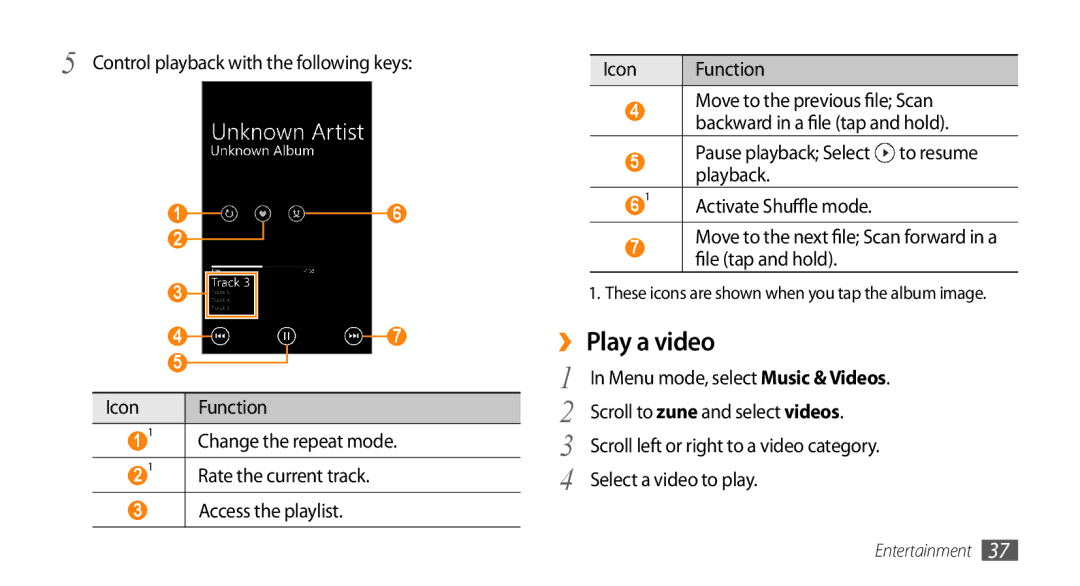 Samsung GT-I8700YKADRE manual Control playback with the following keys, Access the playlist Icon Function, Playback 