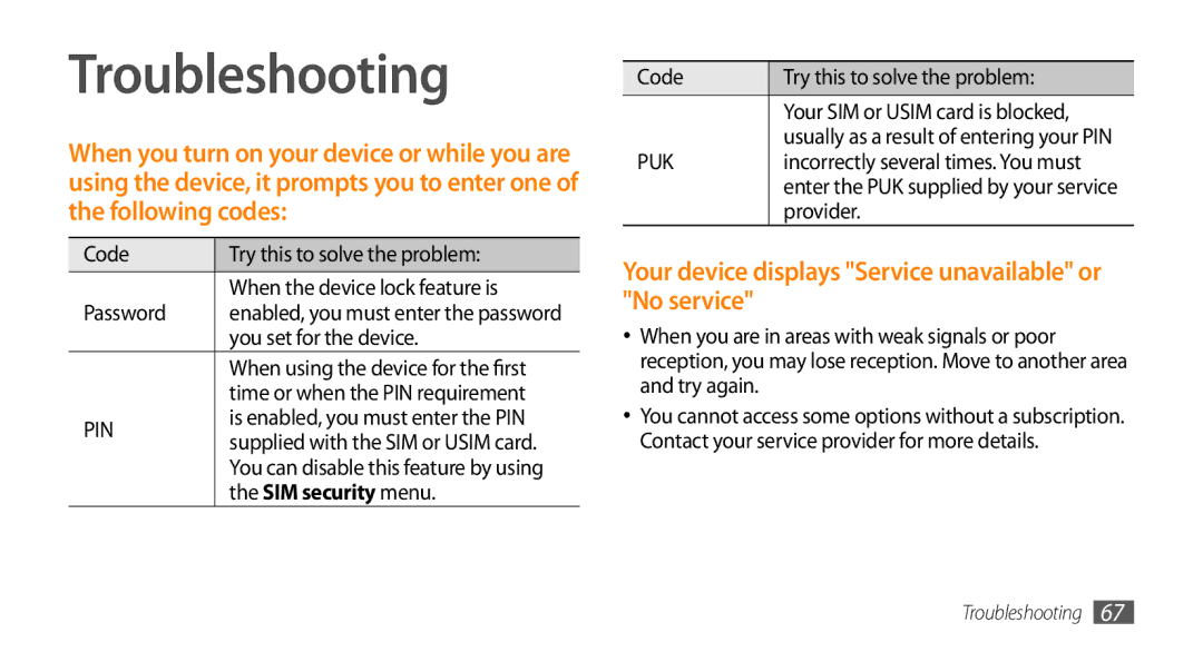 Samsung GT-I8700YKAORS manual Troubleshooting, Your device displays Service unavailable or No service, SIM security menu 