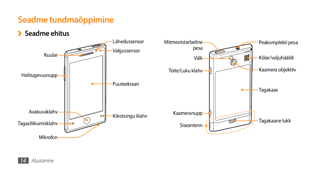 Samsung GT-I8700YKBSEB manual Seadme tundmaõppimine ››Seadme ehitus 