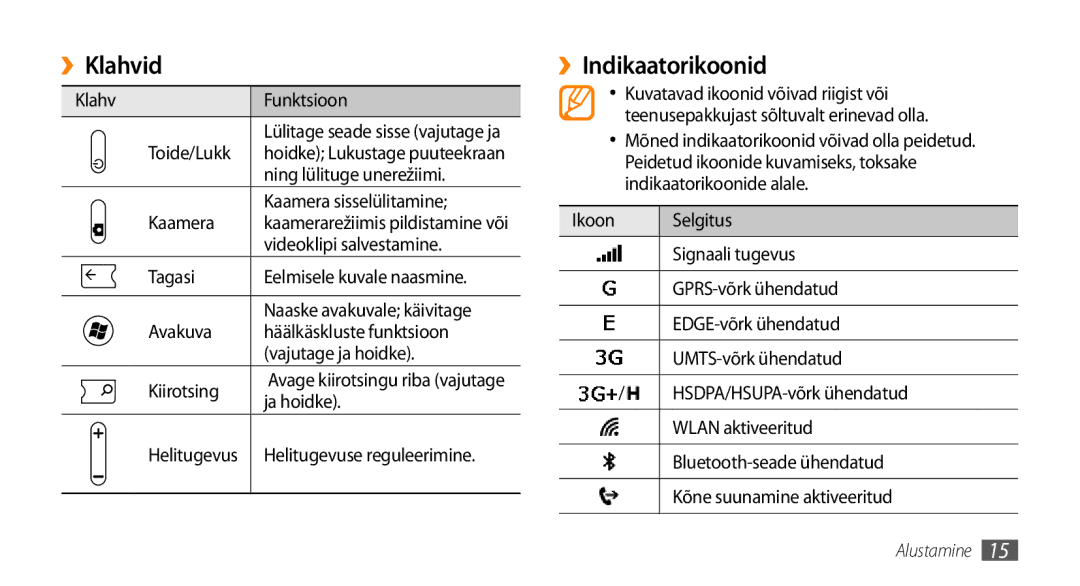 Samsung GT-I8700YKBSEB manual ››Klahvid, ››Indikaatorikoonid 