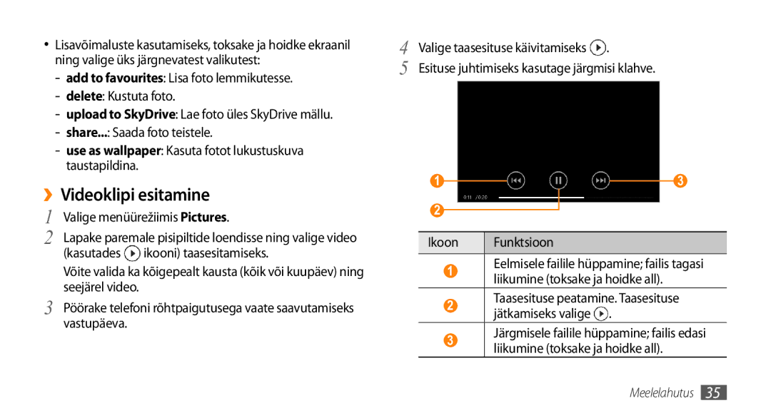 Samsung GT-I8700YKBSEB manual ››Videoklipi esitamine, Kasutades Ikooni taasesitamiseks 