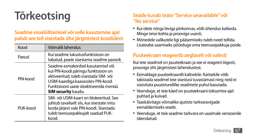 Samsung GT-I8700YKBSEB manual Tõrkeotsing, SIM security kaudu 