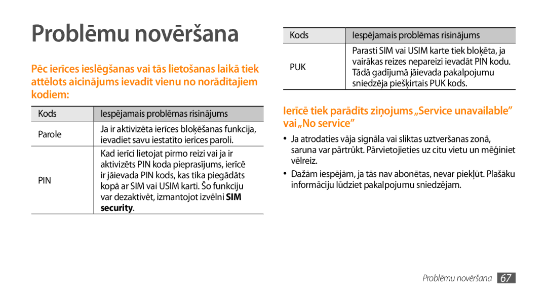 Samsung GT-I8700YKBSEB manual Problēmu novēršana, Kods Iespējamais problēmas risinājums Parole, Security 