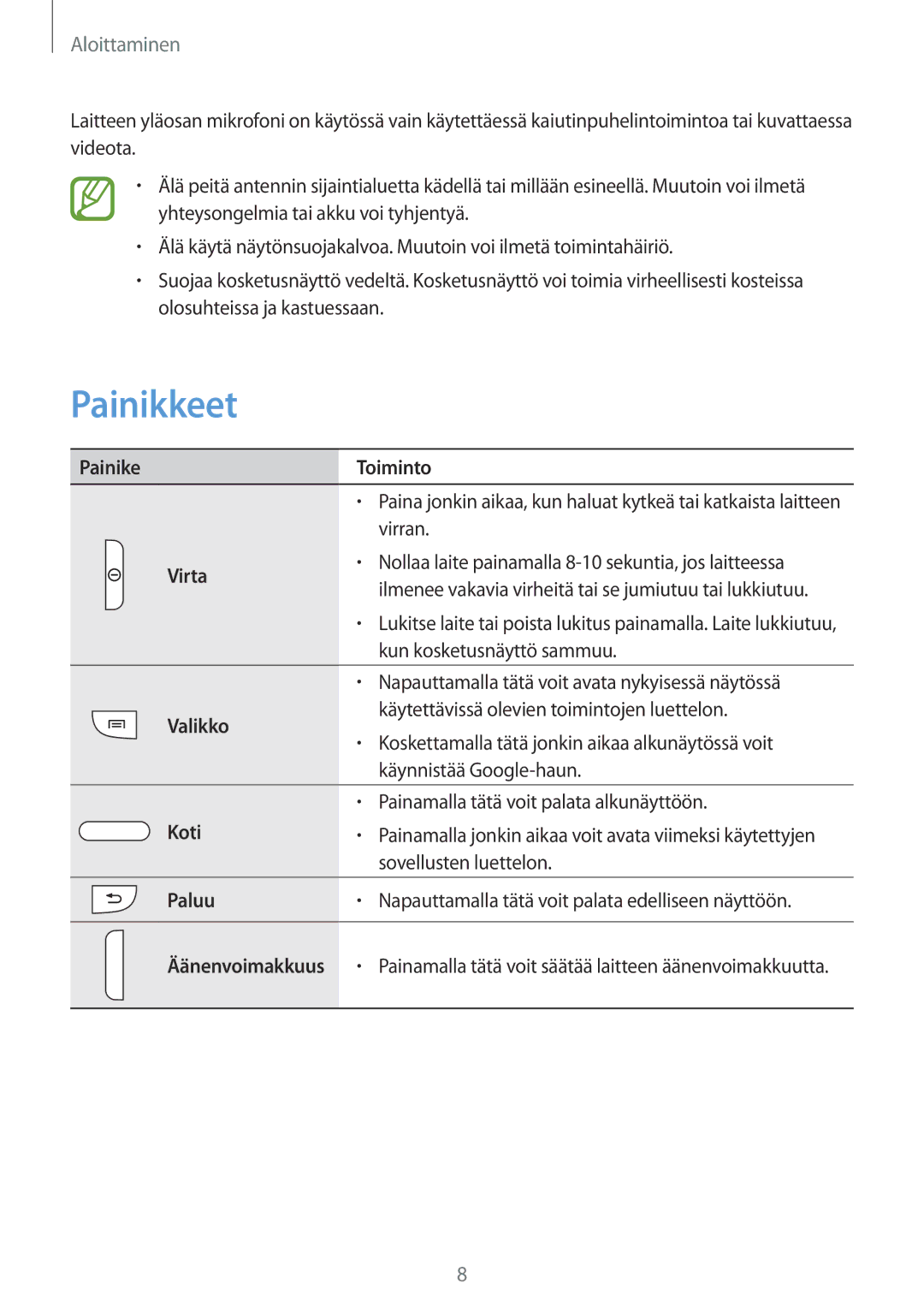 Samsung GT-I8730TAANEE, GT-I8730ZWANEE manual Painikkeet 