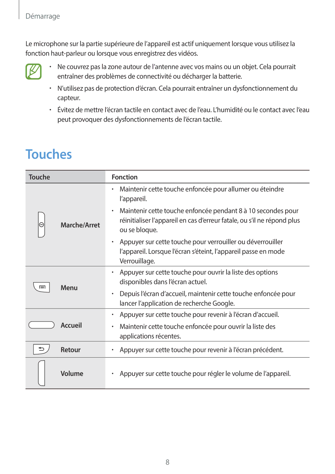 Samsung GT-I8730TAAFTM, GT-I8730ZWABOG, GT-I8730ZWASFR, GT-I8730ZWAXEF, GT-I8730TAABOG manual Touches 