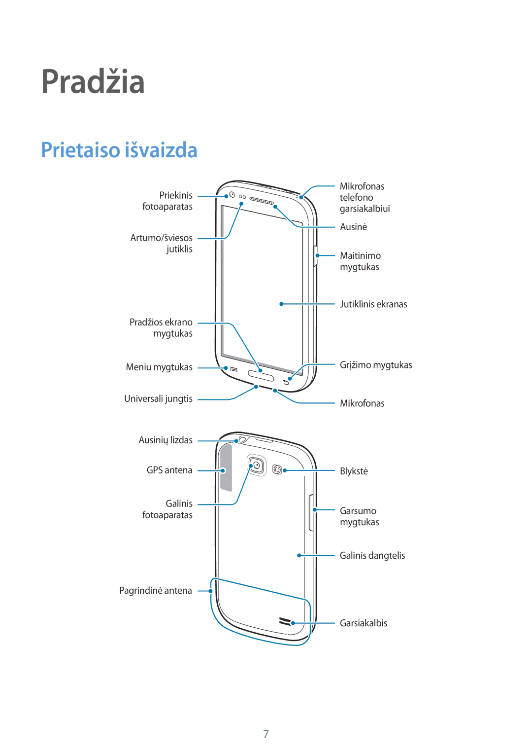 Samsung GT-I8730ZWASEB manual Pradžia, Prietaiso išvaizda 