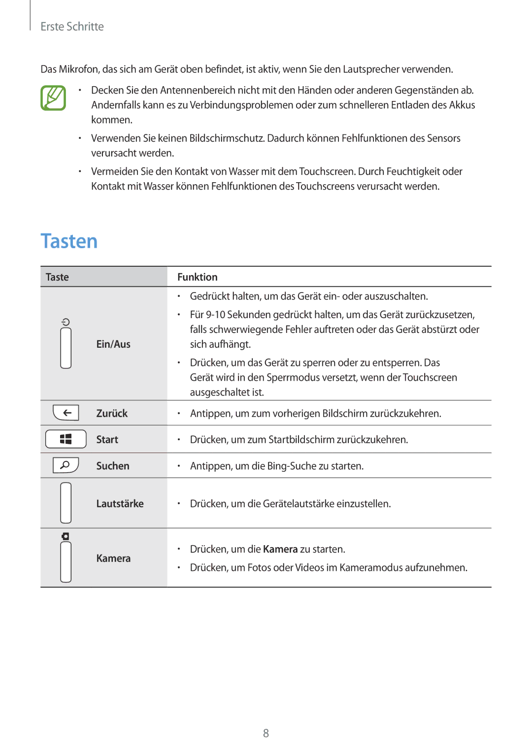 Samsung GT-I8750ALAITV, GT-I8750ALAATO, GT-I8750ALADTM, GT-I8750ALADBT, GT-I8750ALATPH manual Tasten, Erste Schritte 