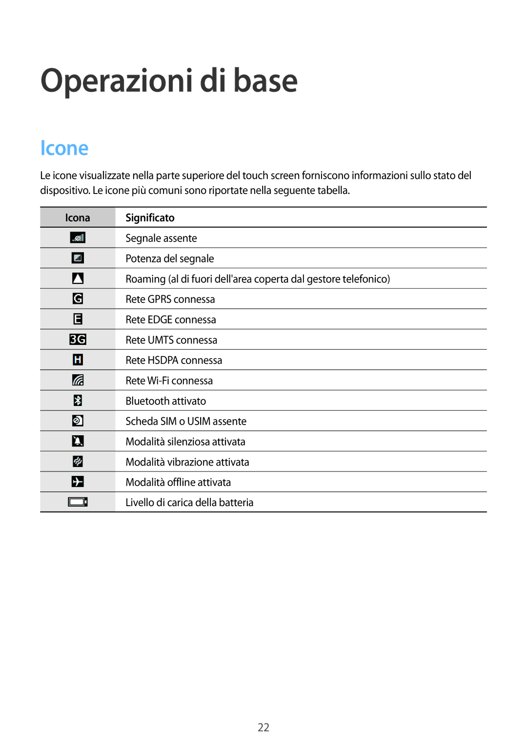 Samsung GT-I8750ALATIM, GT-I8750ALAITV, GT-I8750ALAXEO, GT-I8750ALAHUI manual Operazioni di base, Icone 