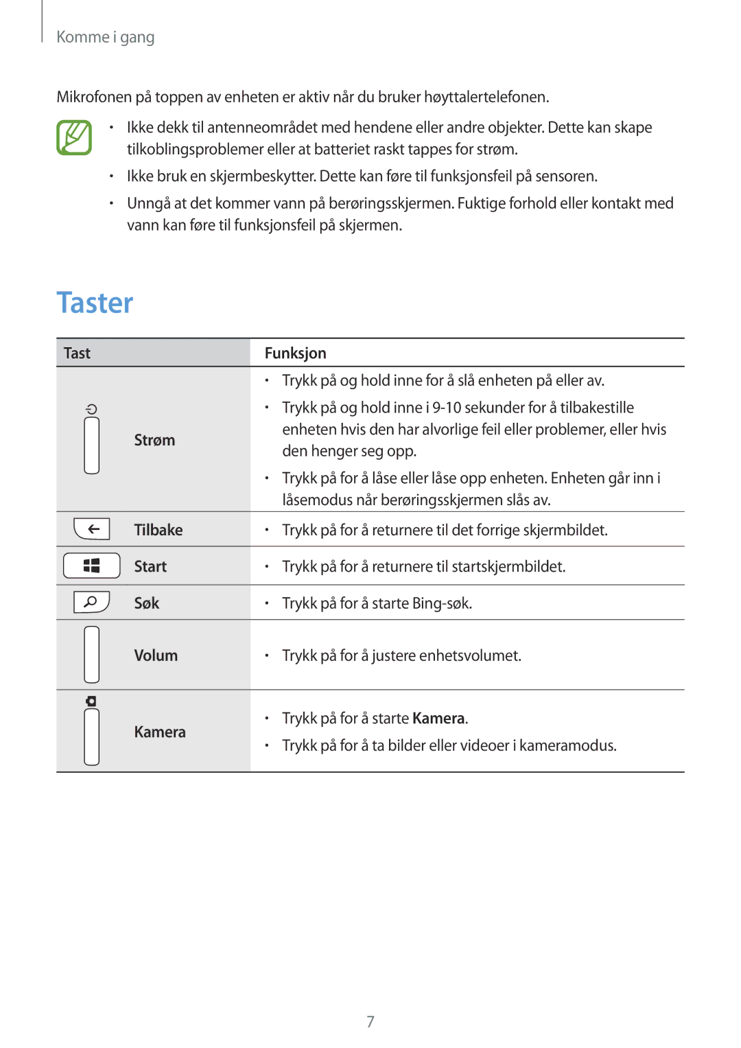 Samsung GT-I8750ALANEE manual Taster, Komme i gang 